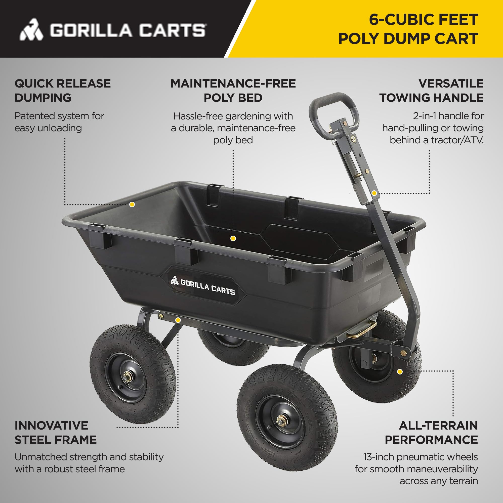Gorilla Carts Poly Garden Dump Cart, 4 Cu Ft Tub, 600 lb Haul Capacity, Black – Heavy-Duty Utility Wagon with Quick-Release Dumping & Pneumatic Tires for Yard, Landscaping and Gardening